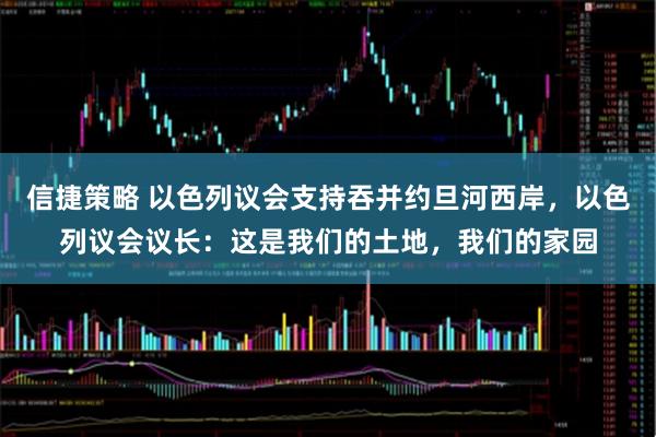 信捷策略 以色列议会支持吞并约旦河西岸，以色列议会议长：这是我们的土地，我们的家园